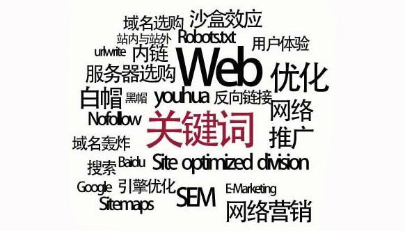 邹城关键词挖掘工具