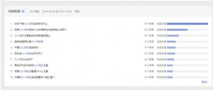 SEO博客 5 太原SEO 5