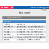 邹城域名空间选择指南