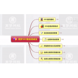 邹城如何定位和选择关键词