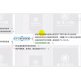 邹城合理布局关键词密度