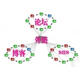 邹城SEO发外链的作用