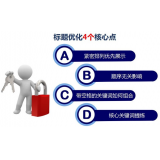 邹城标题的简化是否对核心关键词排名有提升